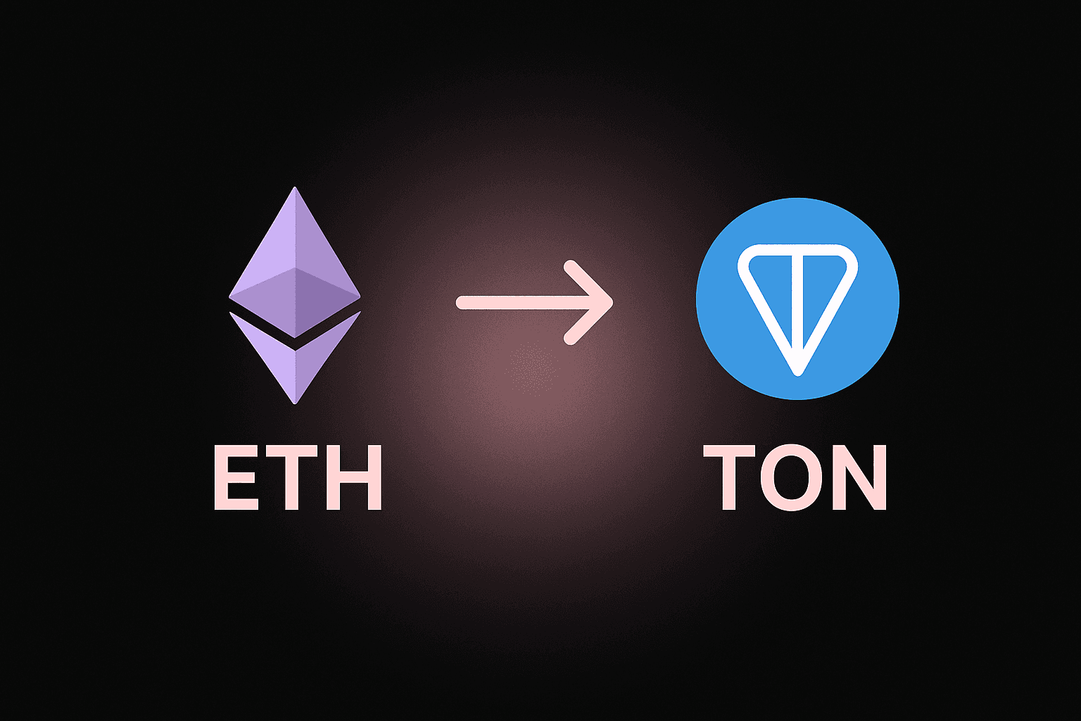 How to convert ETH to TON without KYC