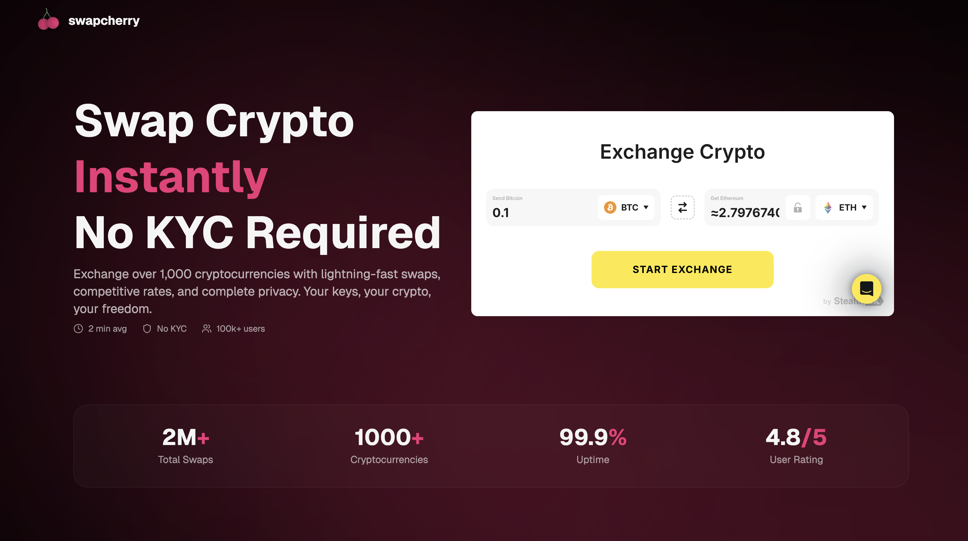 Swapcherry widget — SOL to BTC without KYC
