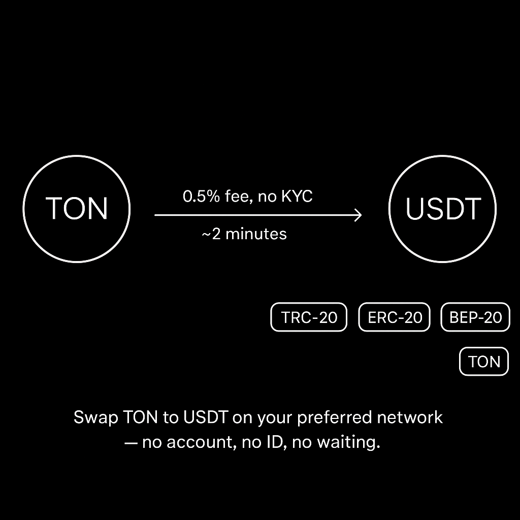 How to swap TON to USDT without KYC