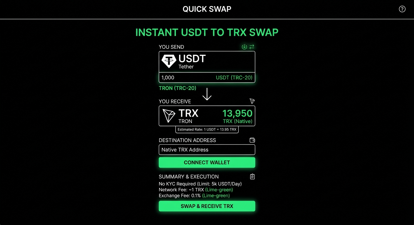 How to swap USDT to TRX without KYC